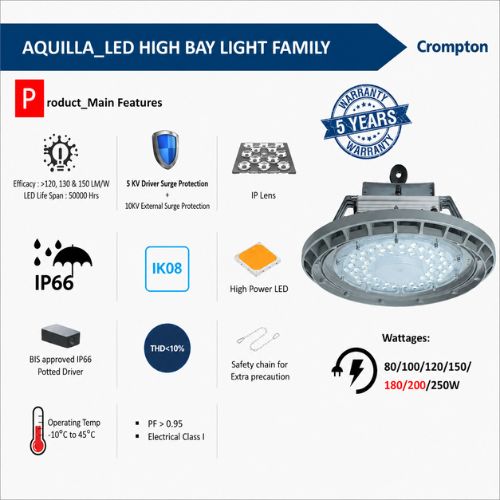 Commercial High Bay LED Light