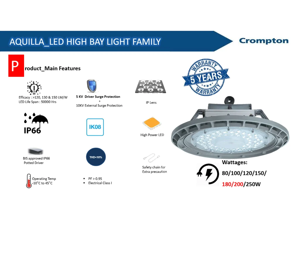 250W LED High Bay Light