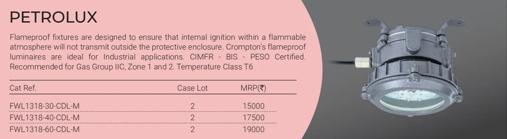 Explosion Proof LED Light