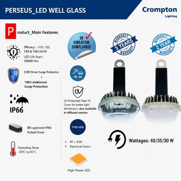 35W LED Well Glass Light